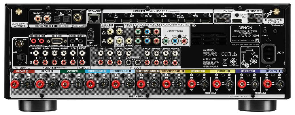 Denon AVR-X6400H i AVR-X4400H