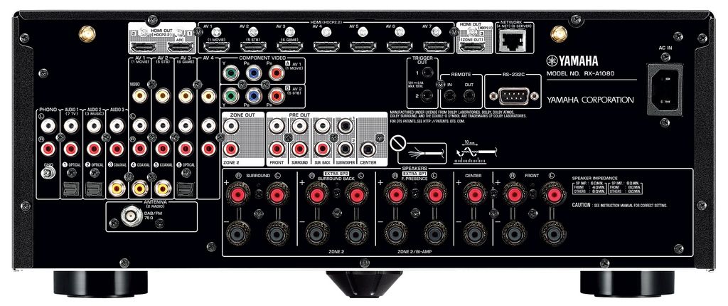Yamaha RX-Ax80