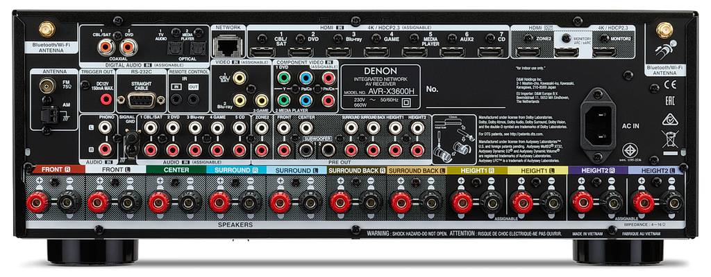 Denon AVR-X3600H