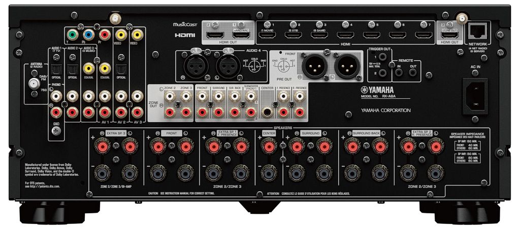 Yamaha RX-A4A, RX-A6A i RX-A8A