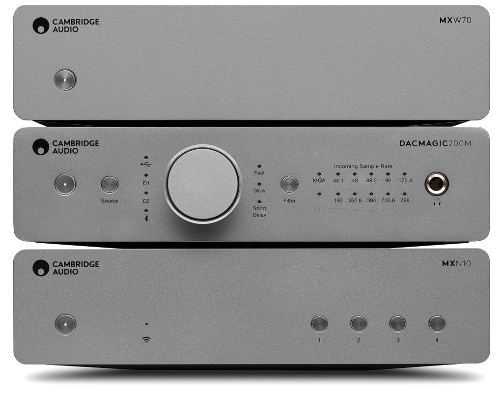 Mały, ale wydajny - Cambridge Audio MXW70