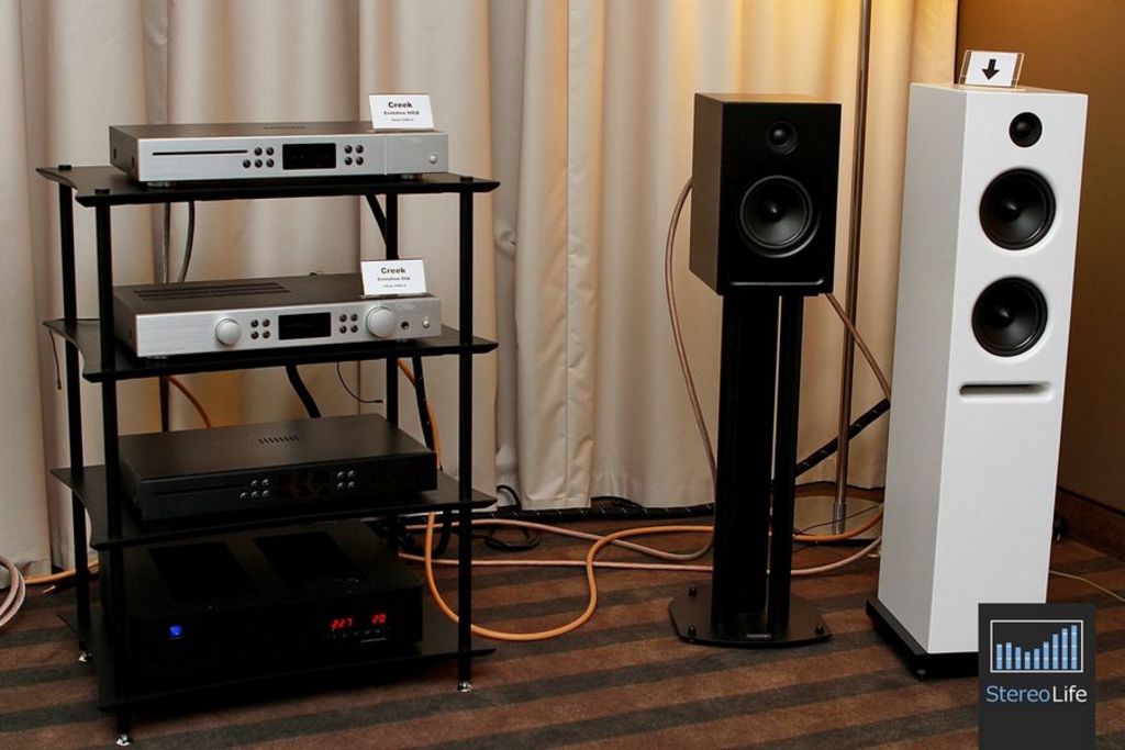 Audio Show 2014 - Sobieski