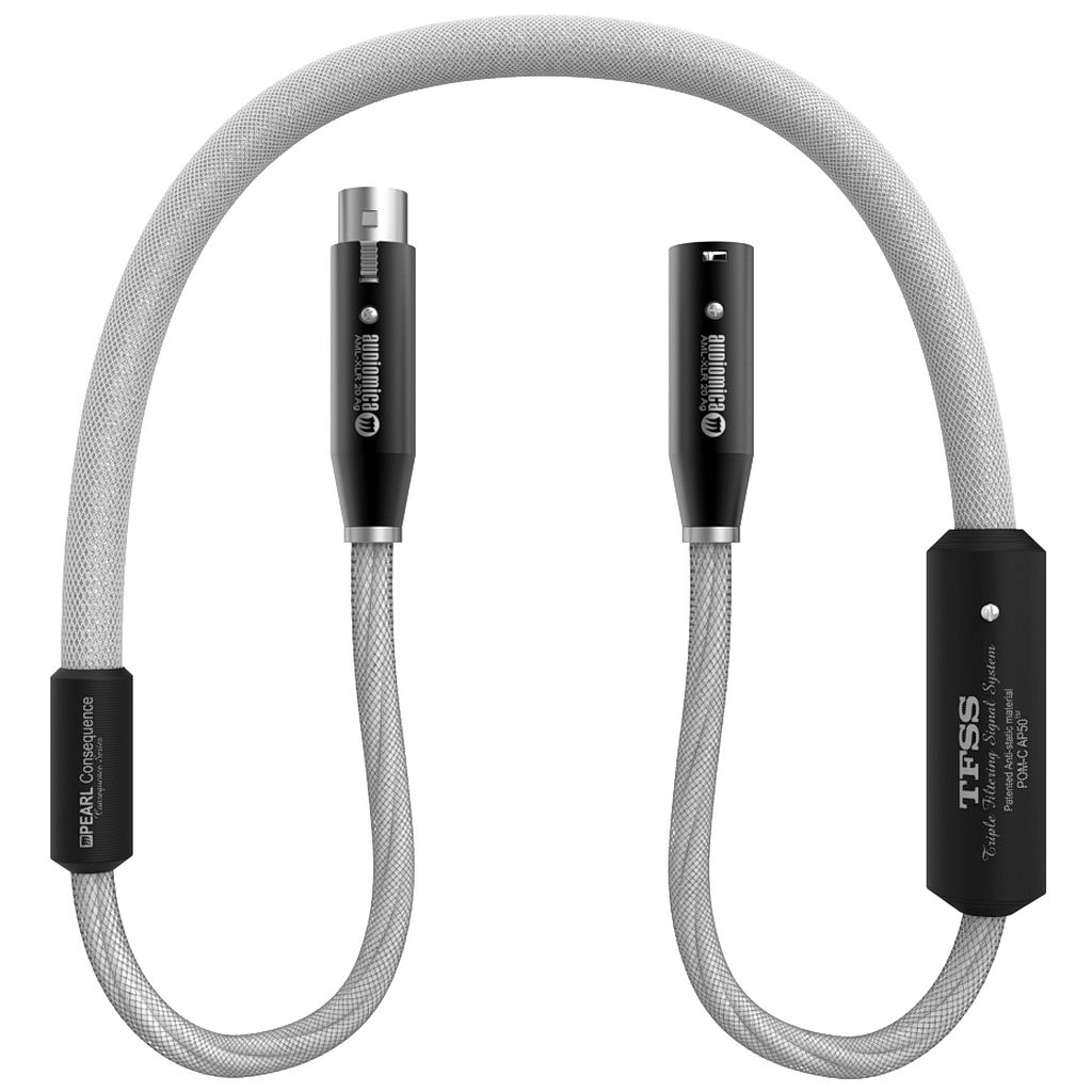 Audiomica Laboratory Consequence