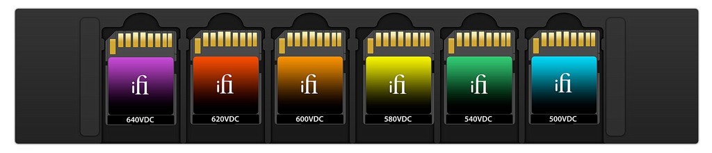 iFi Audio iCAN Phantom