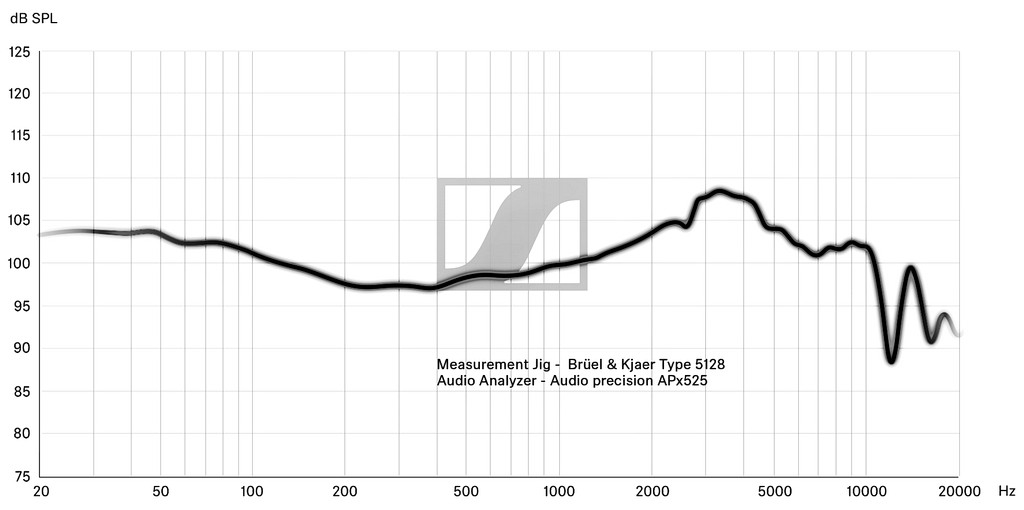 Sennheiser HDB 630